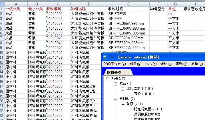 正確的物料分類 正確的物料分類