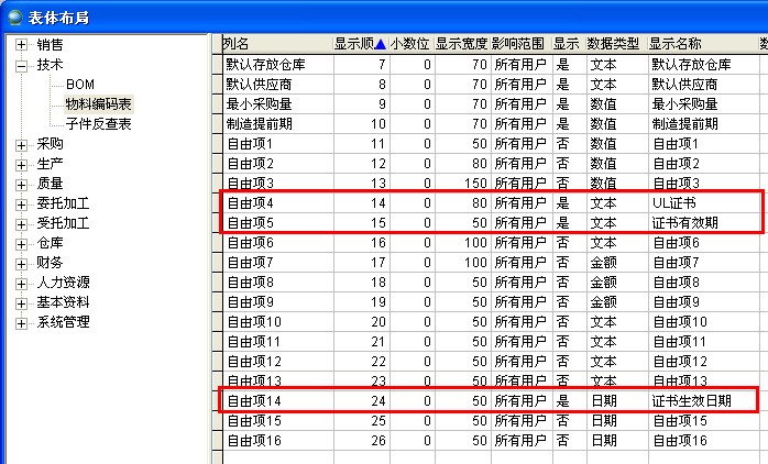 物料編碼表自由項 物料編碼表自由項