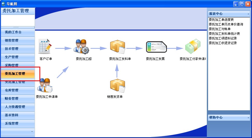 修改前的導(dǎo)航圖