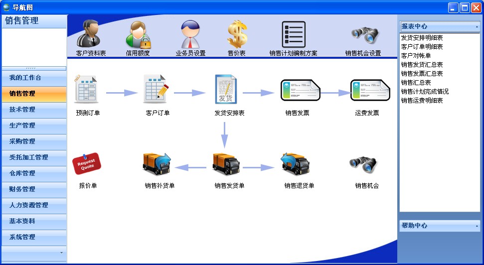 修改后的導(dǎo)航圖