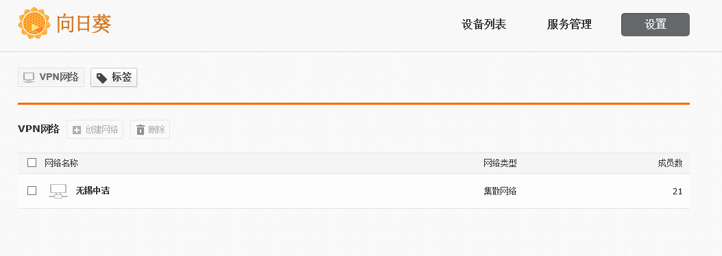 ����̓�MVPN