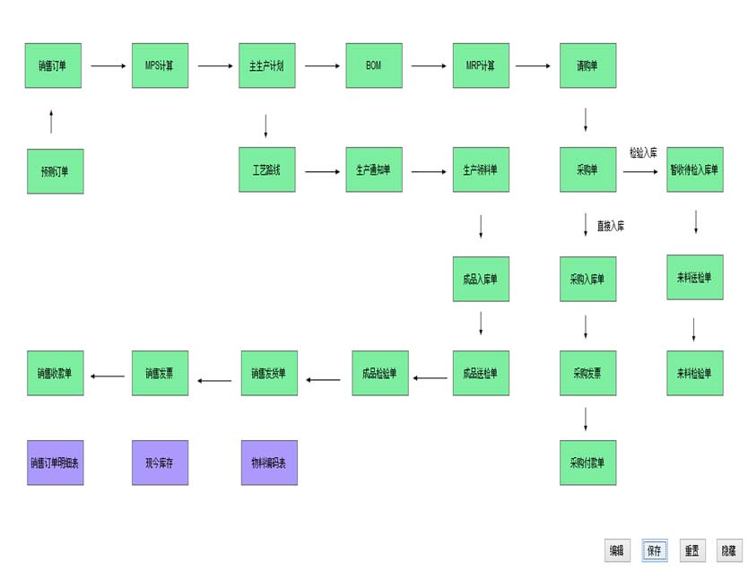 �挧���I(y��)�����̈D����һ