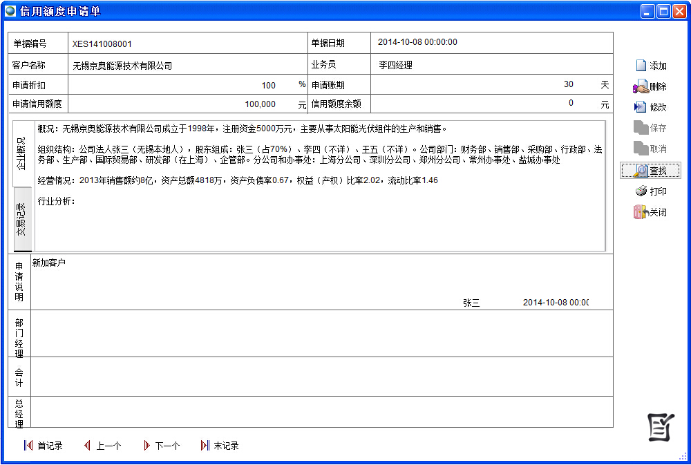 信用額度 信用額度