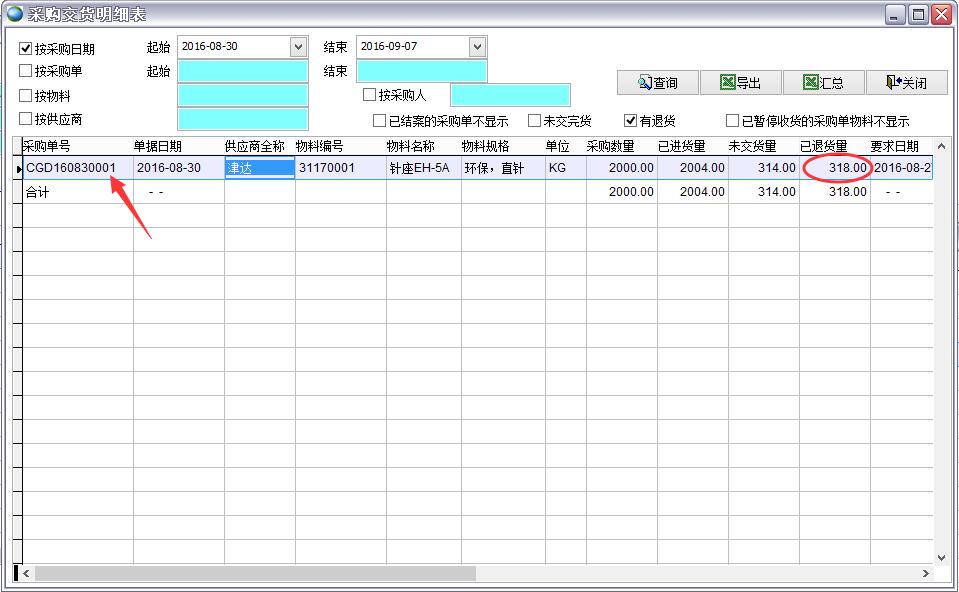 采購(gòu)交貨明細(xì)表 采購(gòu)交貨明細(xì)表
