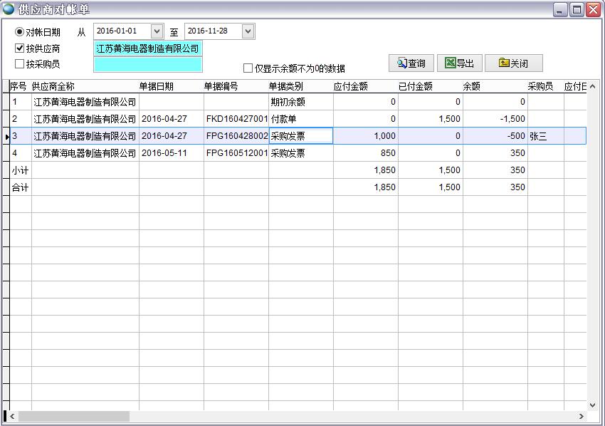 供應(yīng)商對賬單