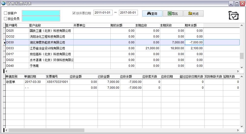 �N�۰l(f��)Ʊ