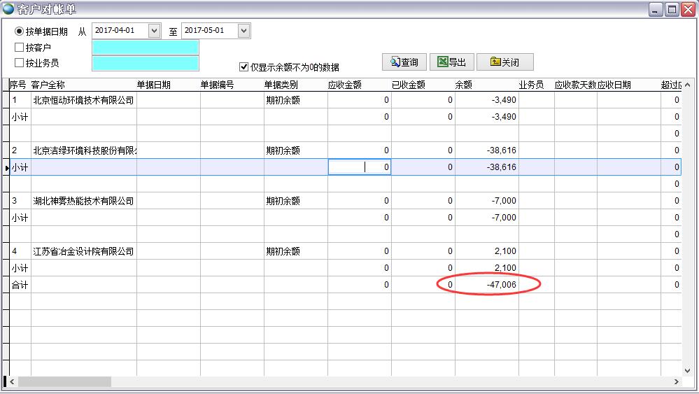 �͑�(du��)����