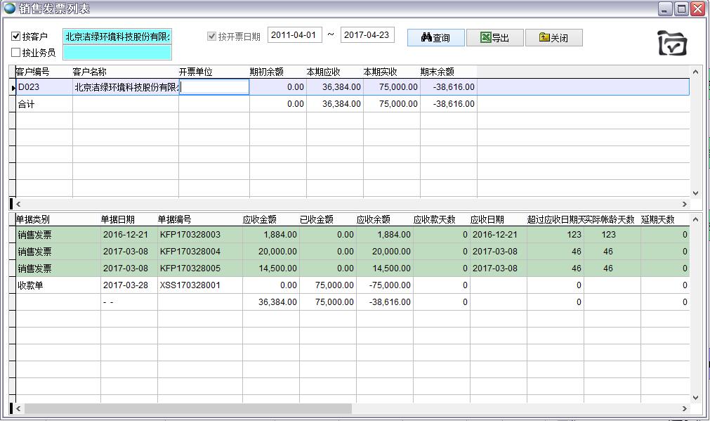 �N�۰l(f��)Ʊ