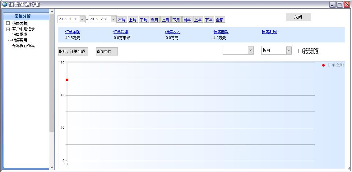 �N�ۿ�(j��)Ч������