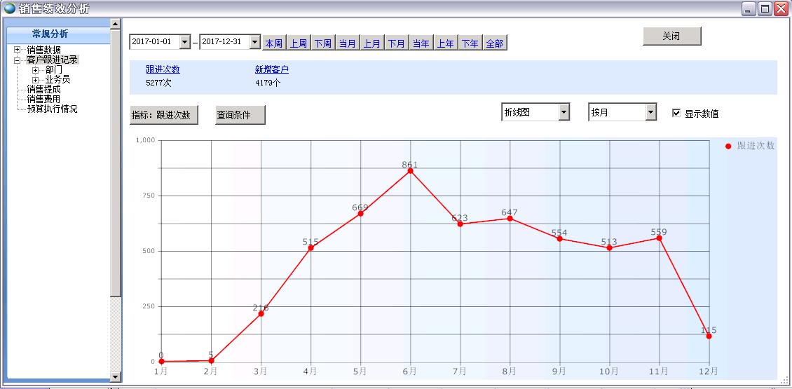 �N�ۿ�(j��)Ч������