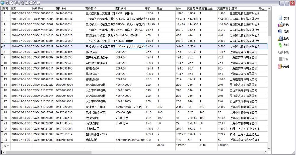 采購單單價數(shù)量變更