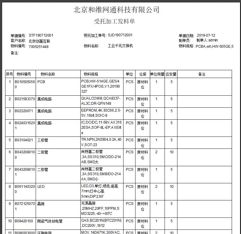 ���мӹ��l(f��)�φ�