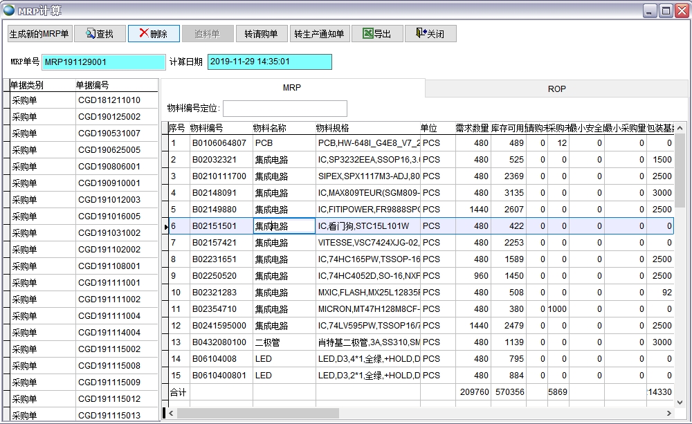 MRP計(jì)算 MRP計(jì)算