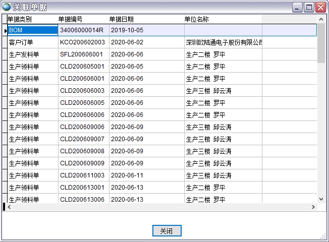 �P(gu��n)(li��n)�Γ�(j��)