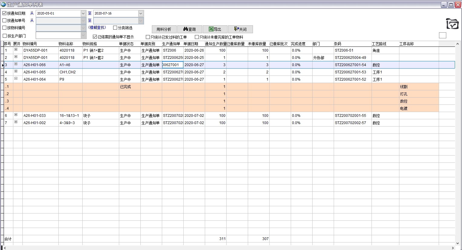 ���a(ch��n)֪ͨ���б�