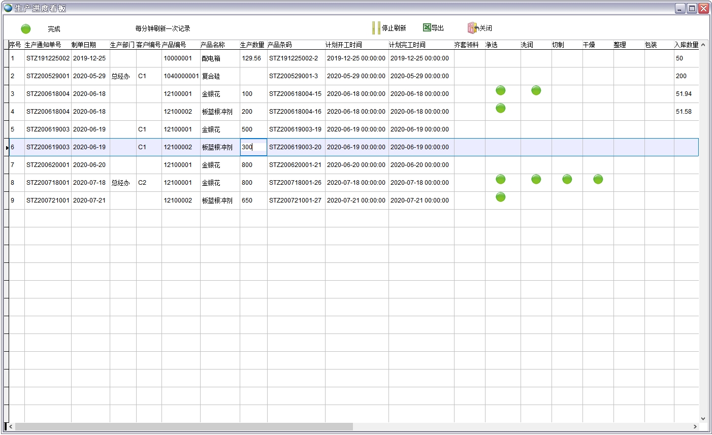 ���a(ch��n)�M�ȿ���