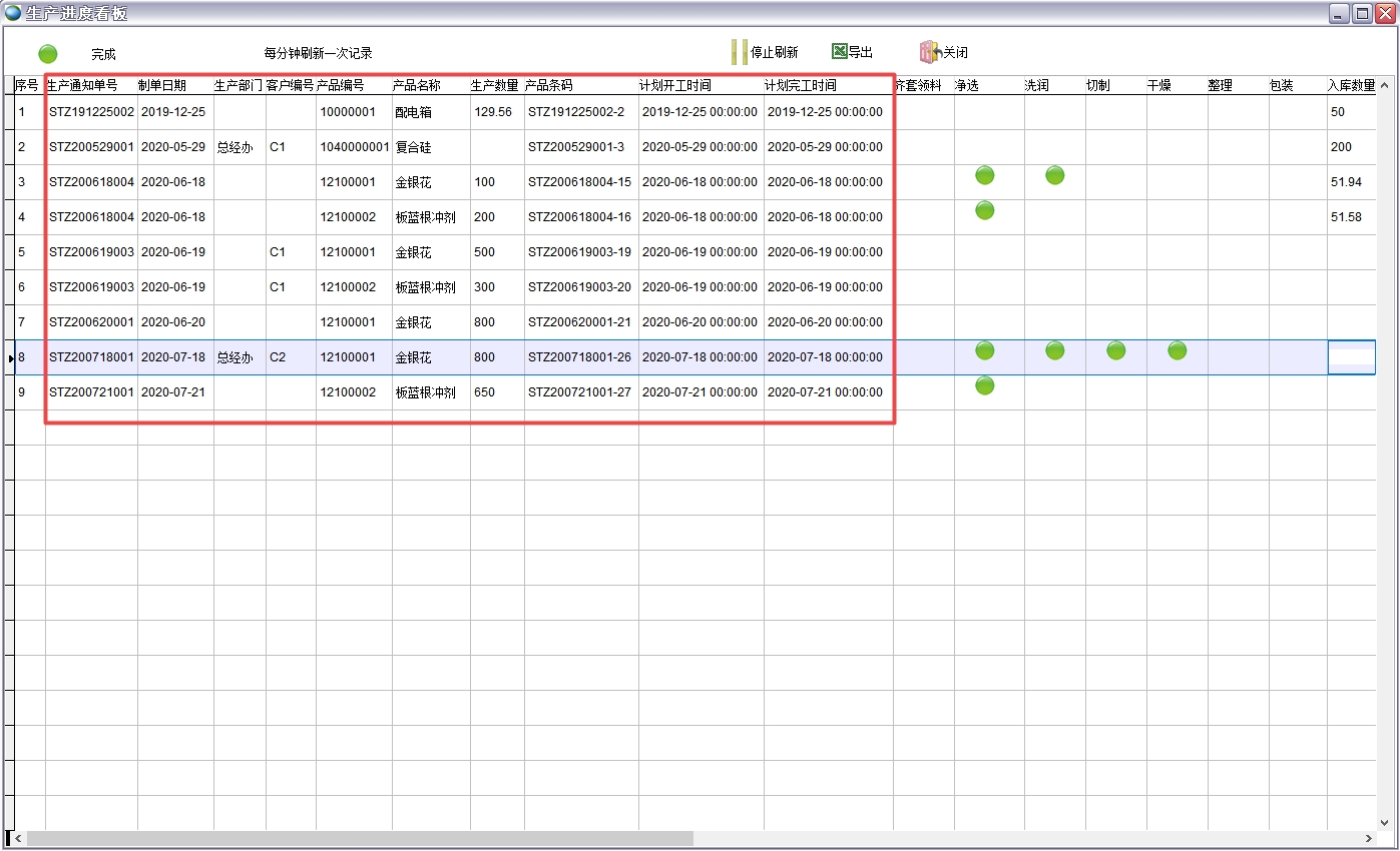 生產(chǎn)進度看板 生產(chǎn)進度看板