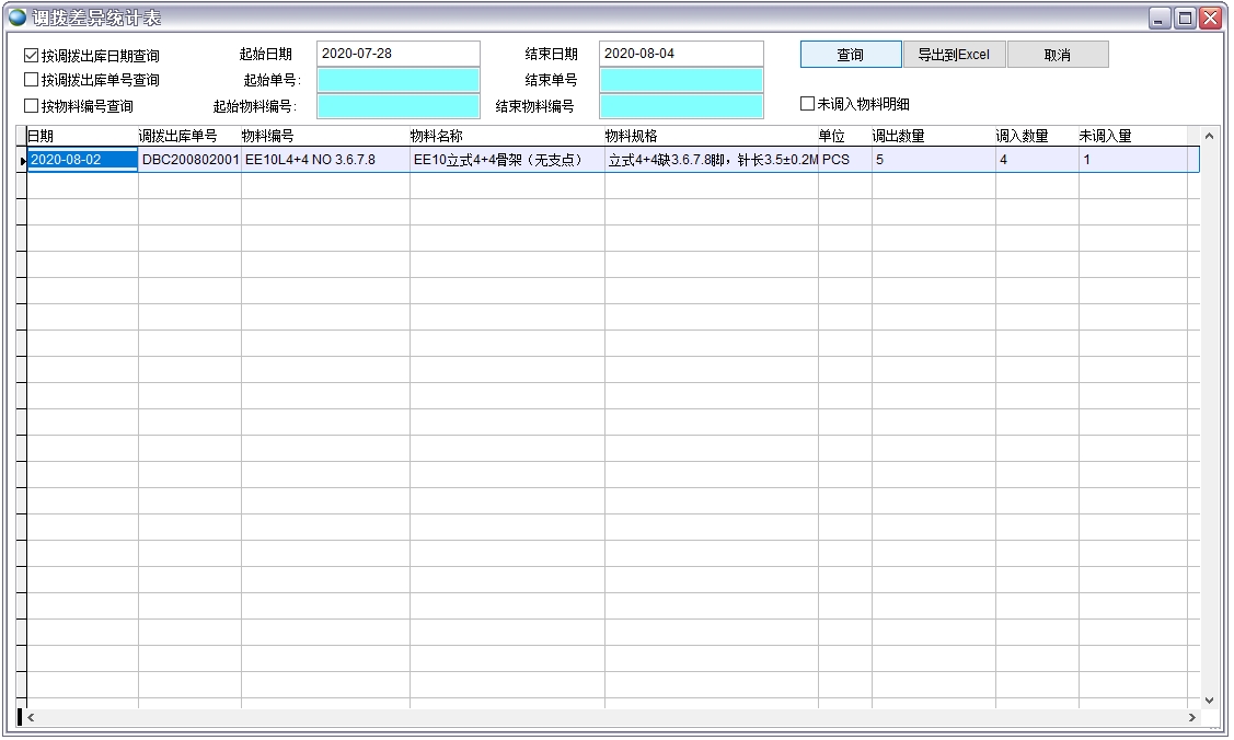 �{(di��o)�ܲ�y(t��ng)Ӌ(j��)��