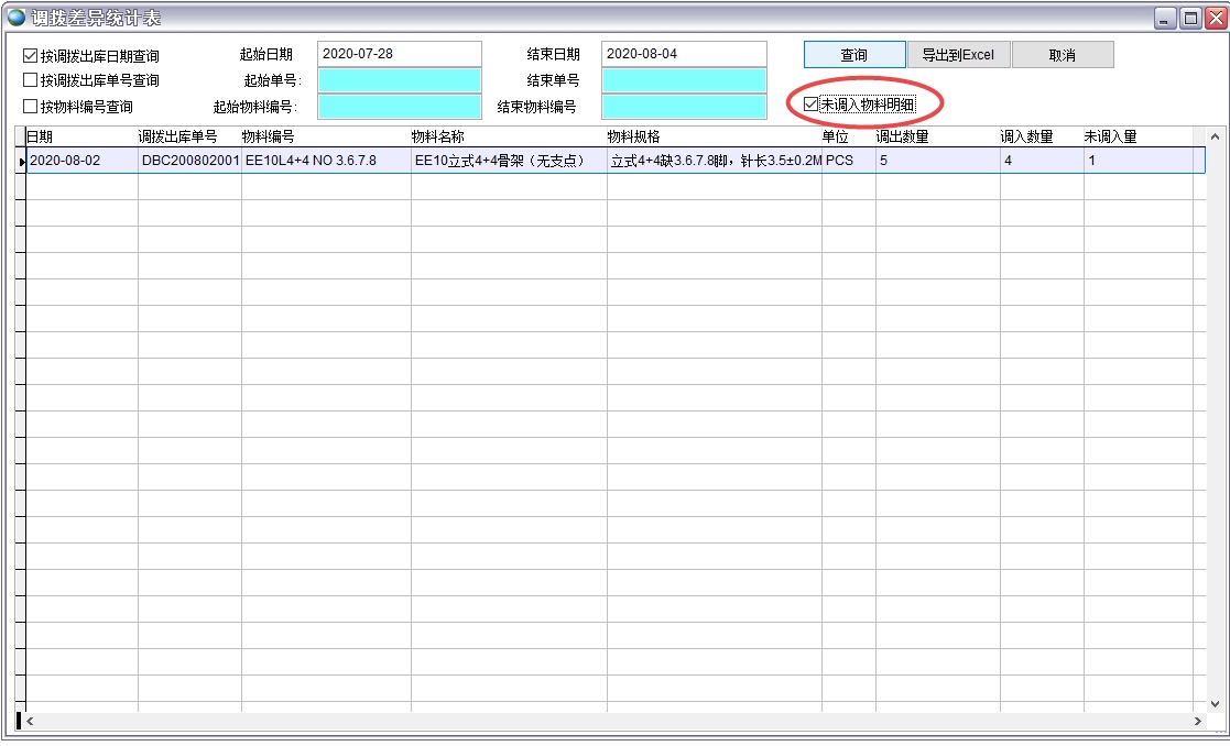 �{(di��o)�ܲ�y(t��ng)Ӌ(j��)��