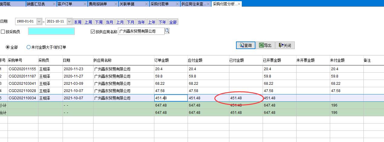 采購付款分析表 采購付款分析表