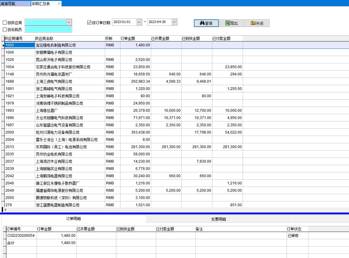 采購匯總表 采購匯總表