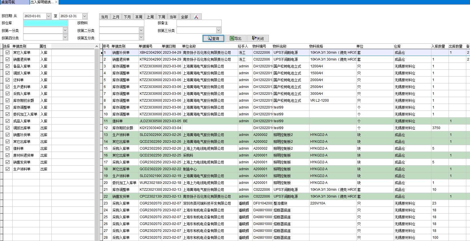 出入庫明細表 出入庫明細表
