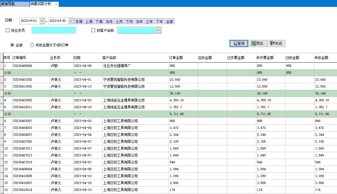 銷售回款分析表 銷售回款分析表