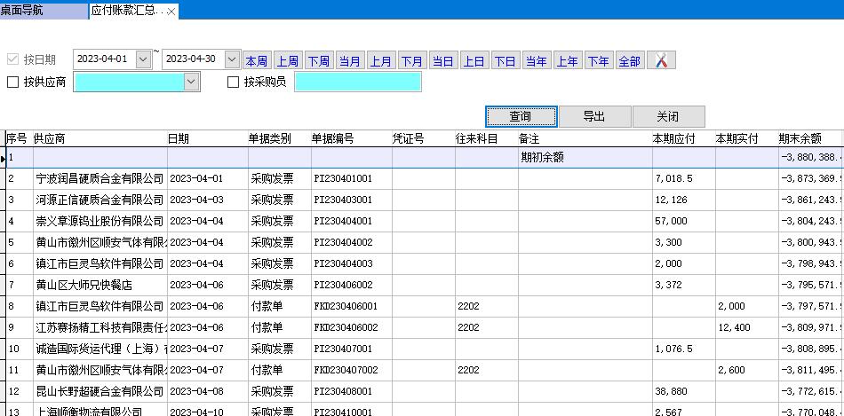 應(yīng)付賬款匯總表 應(yīng)付賬款匯總表